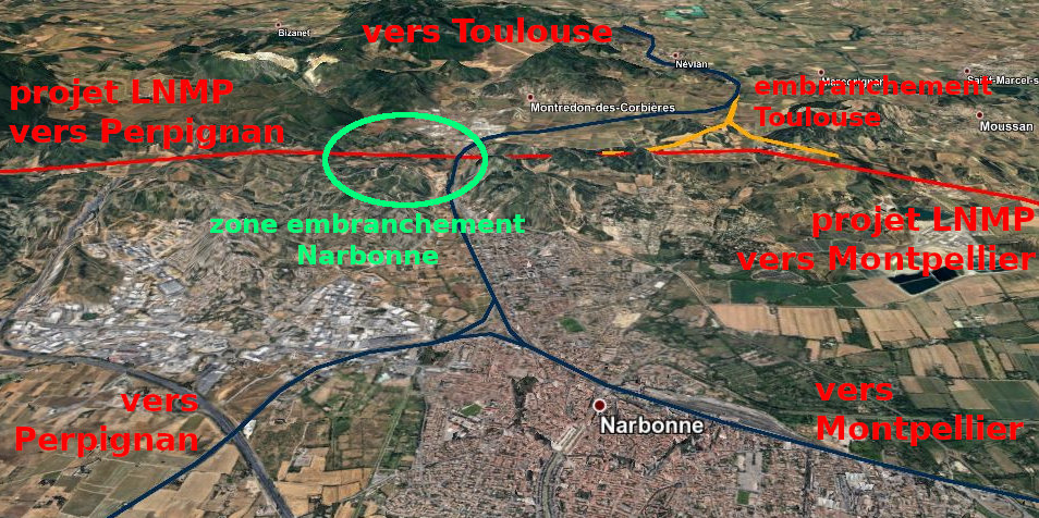 Raccordement
          de la LNMP au niveau de Narbonne
